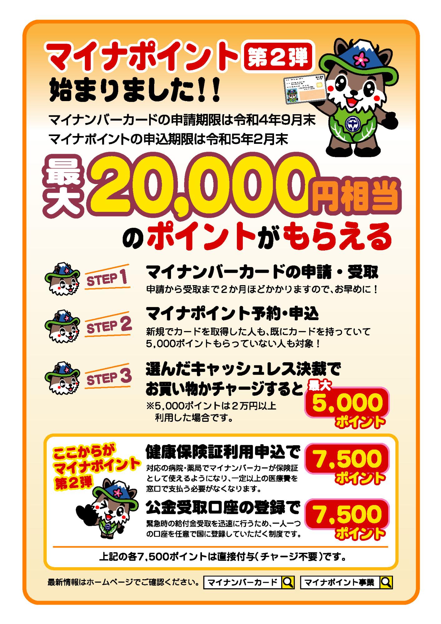 マイナポイント第2弾チラシ