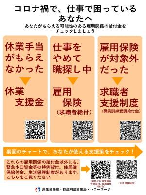 コロナ禍で、仕事に困っているあなたへのリーフレット 詳細は以下