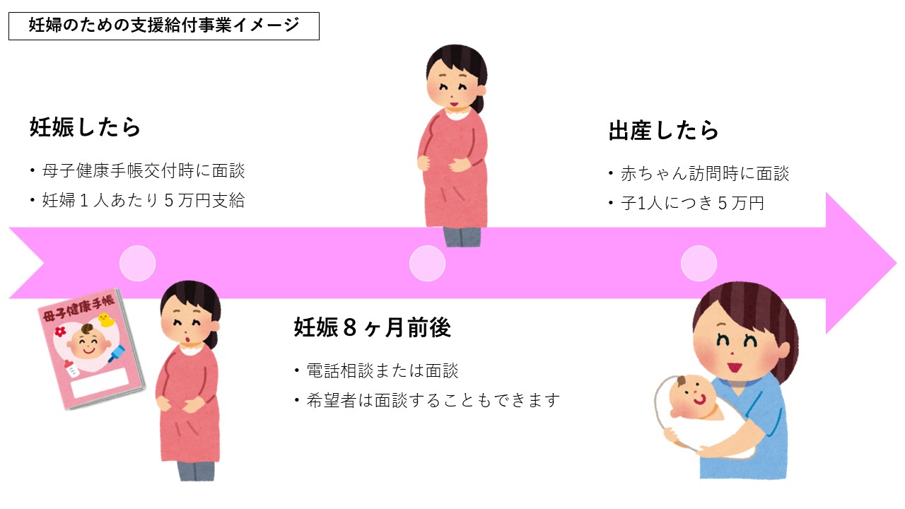 イメージ図